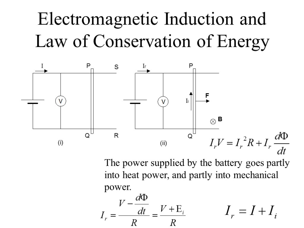 Electromagnetic Induction and Law of Conservation of Energy The power supplied by the battery